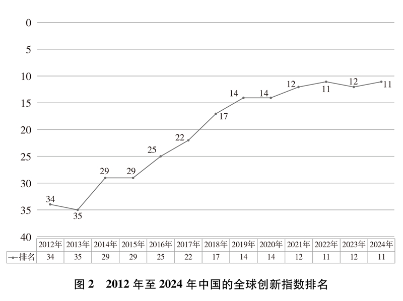 2138CC太阳集团