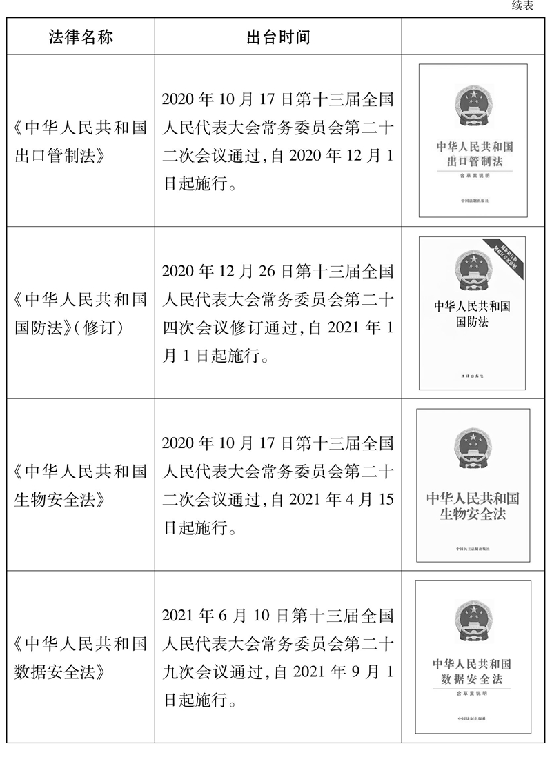 2138CC太阳集团