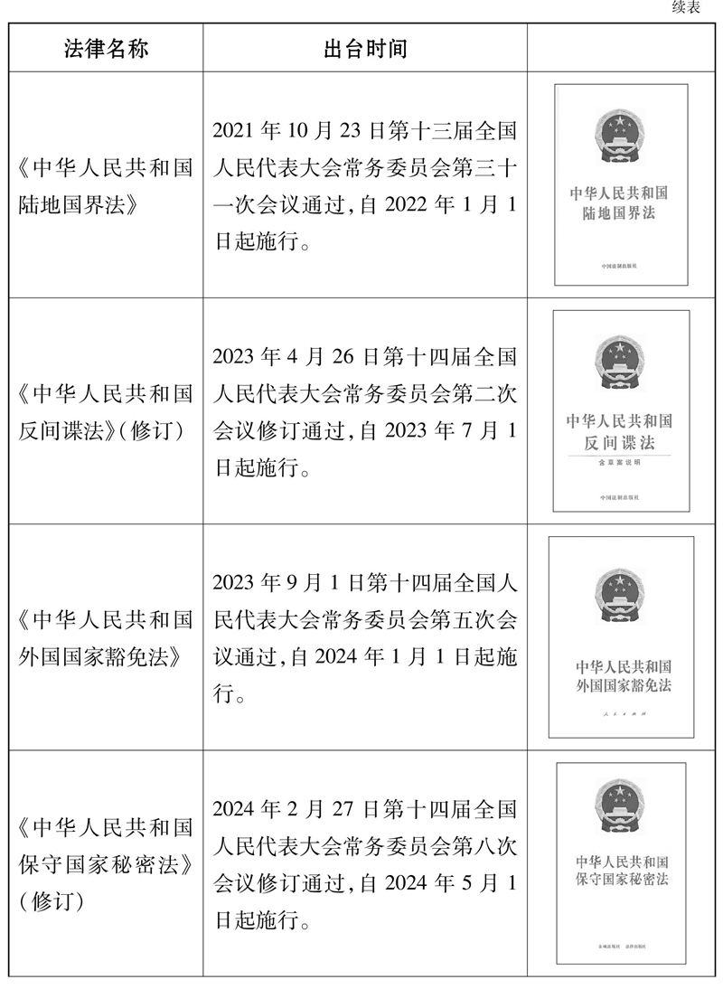 2138CC太阳集团