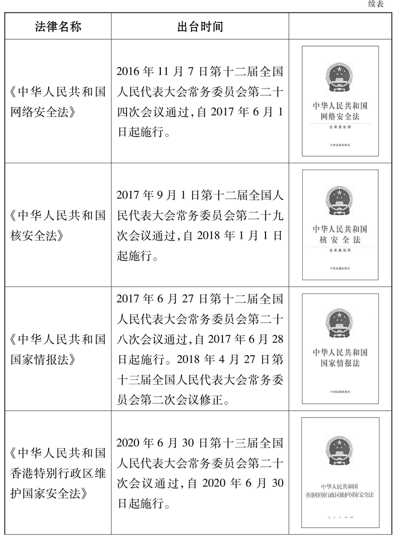 2138CC太阳集团